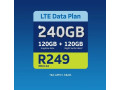 telkom-summer-deals-small-0